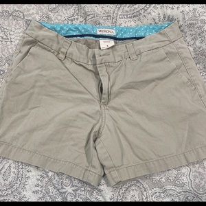 Khaki Women’s Size 8 Merona Shorts